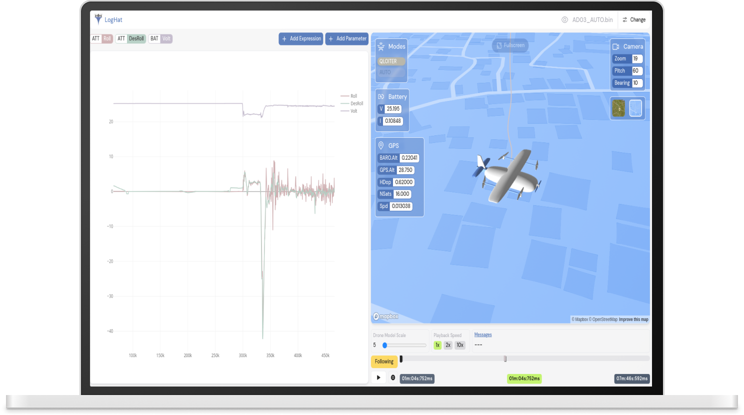 Multi-Parameter Plotting